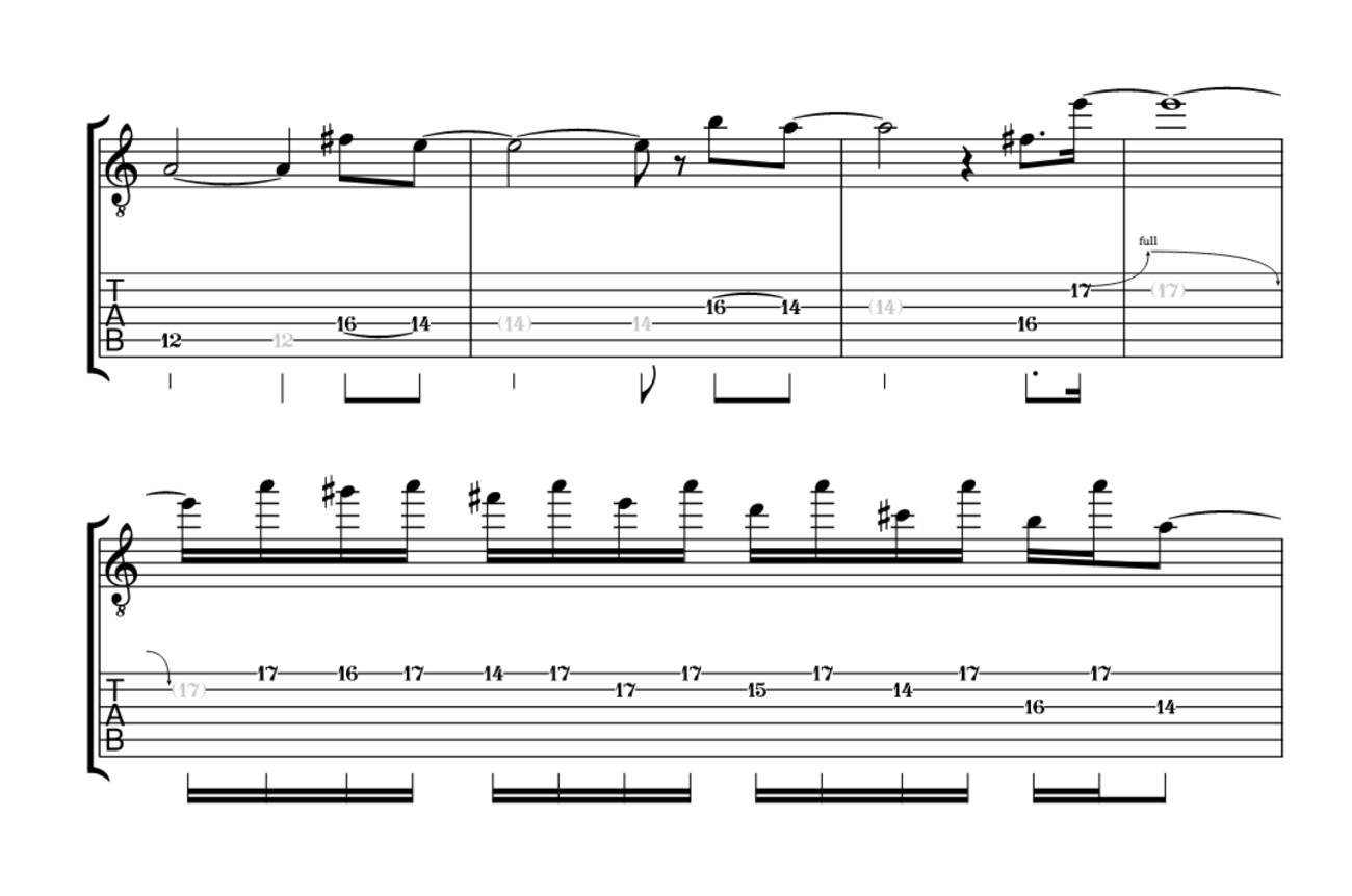 Create guitar tabs online