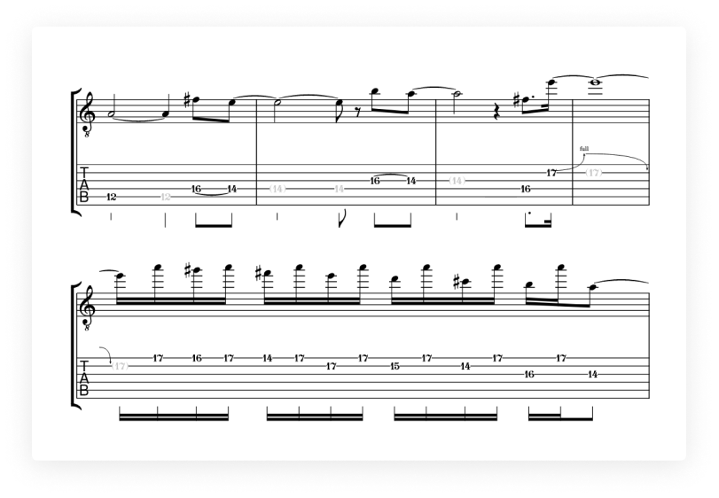 Flat fournit tous les outils dont vous avez besoin pour créer vos propre Tabs, avec des tablatures synchronisées automatiquement avec vos partitions.