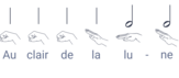 Kodály hand signs